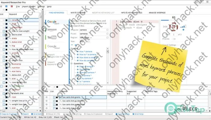 Download Keyword Researcher Pro Activation key 13.250 Full Free